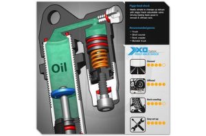 GMADE Gmade XD Piggyback Shock 103mm (2) – Bild 2